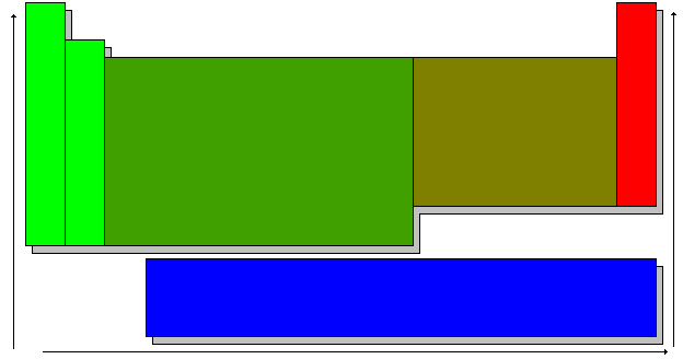 Eletroafinidade